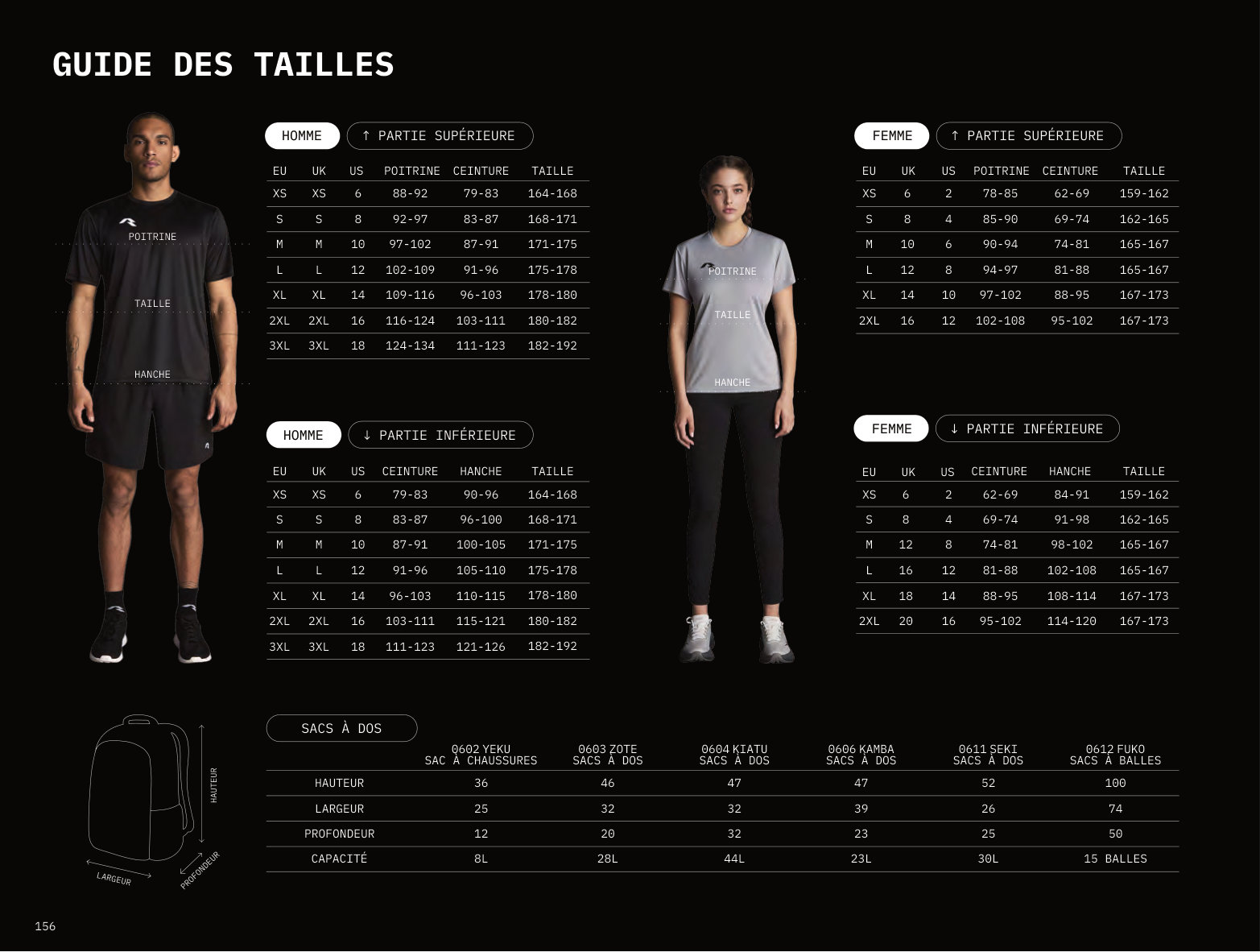 Guide des tailles adultes