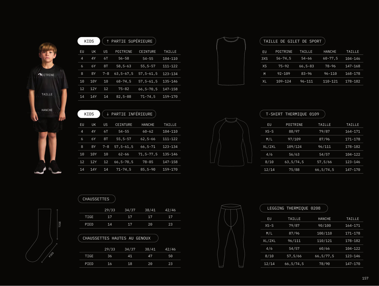 Guide des tailles enfants et accessoires